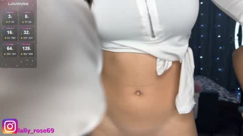 @LallyRose Snapshot • 2026-01-09 09:05