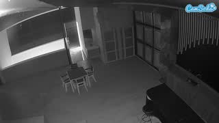 @voyeurcam-casa-salsa-panoramic Snapshot • 2026-01-13 08:30