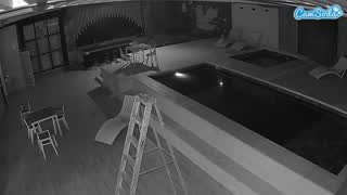 @voyeurcam-casa-salsa-gym Snapshot • 2026-02-09 00:42